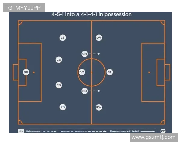 赛后分析：上海足球队与杭州足球队的比赛节奏与战术对比探讨